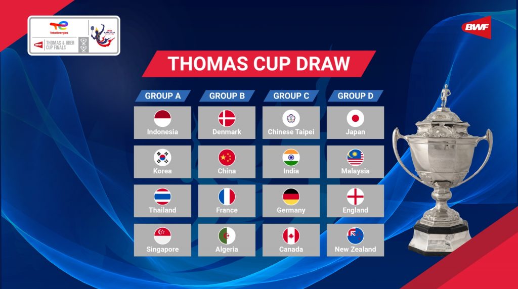 Thomas cup schedule