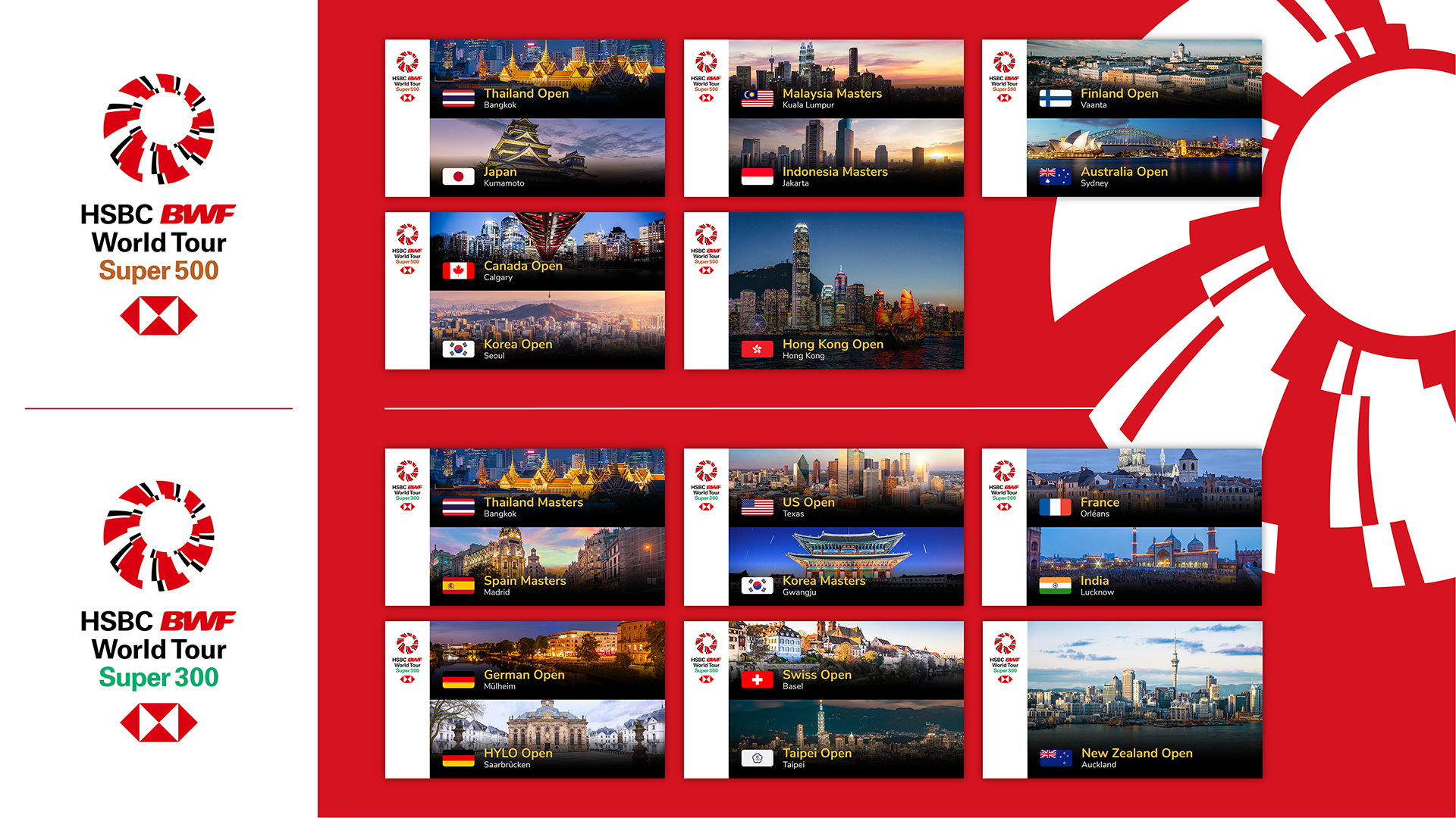 BWF World Tour Hosts 2023-2026 Announced – Badminton Oceania