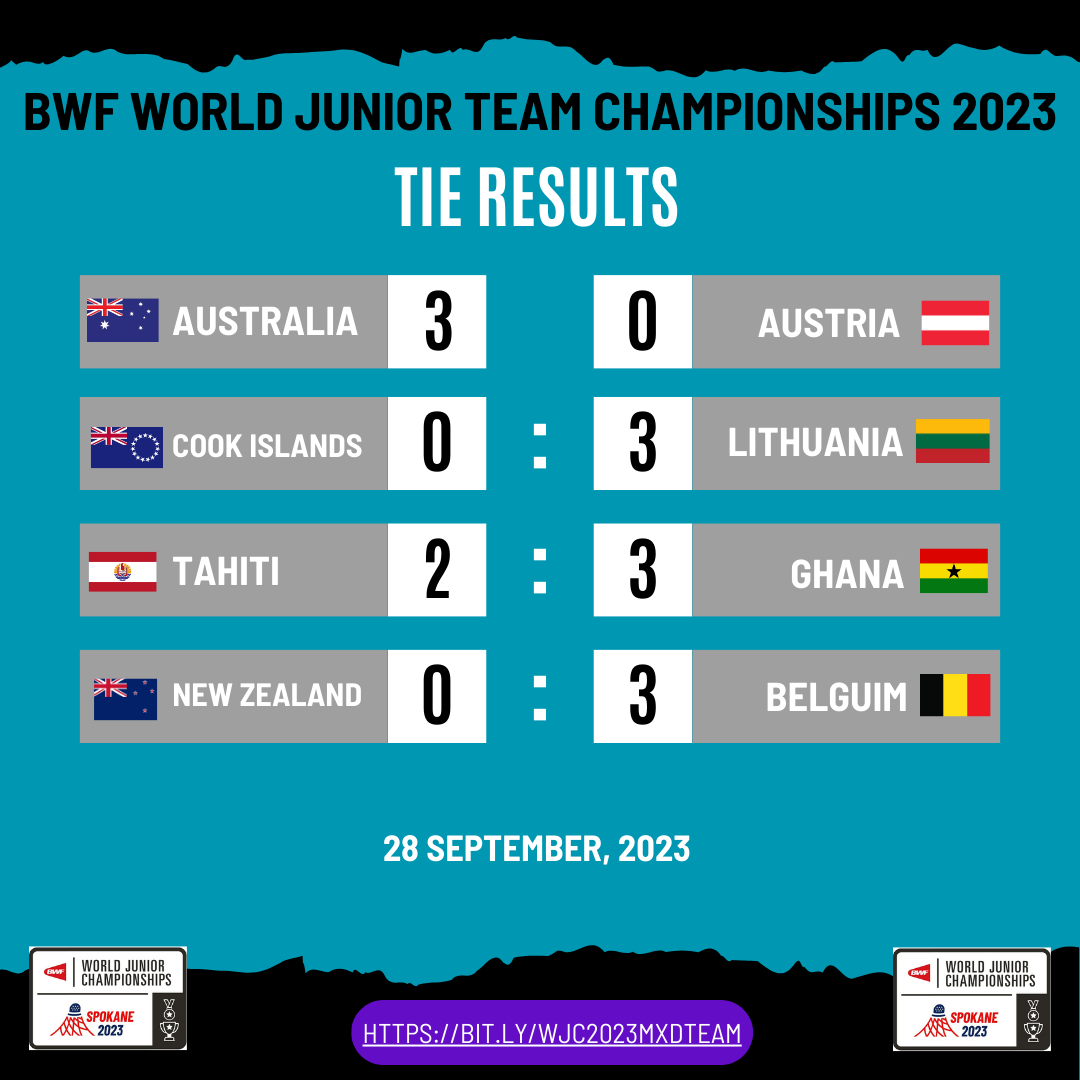 Day 4, BWF World Junior Mixed Team Championships 2023 - Badminton Oceania